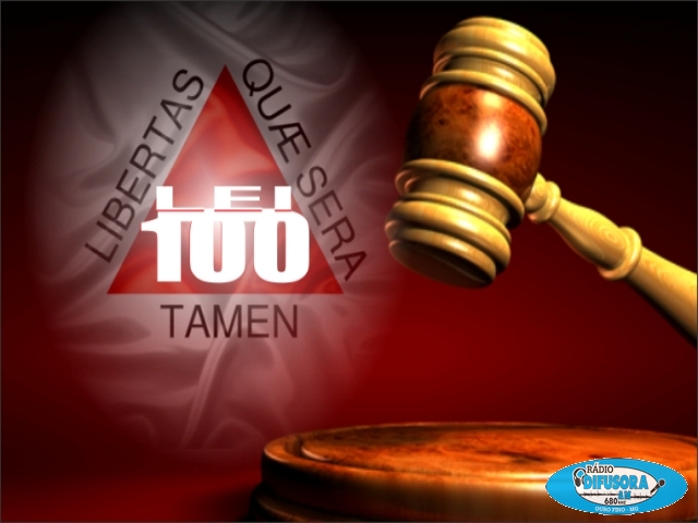 Imagem do card