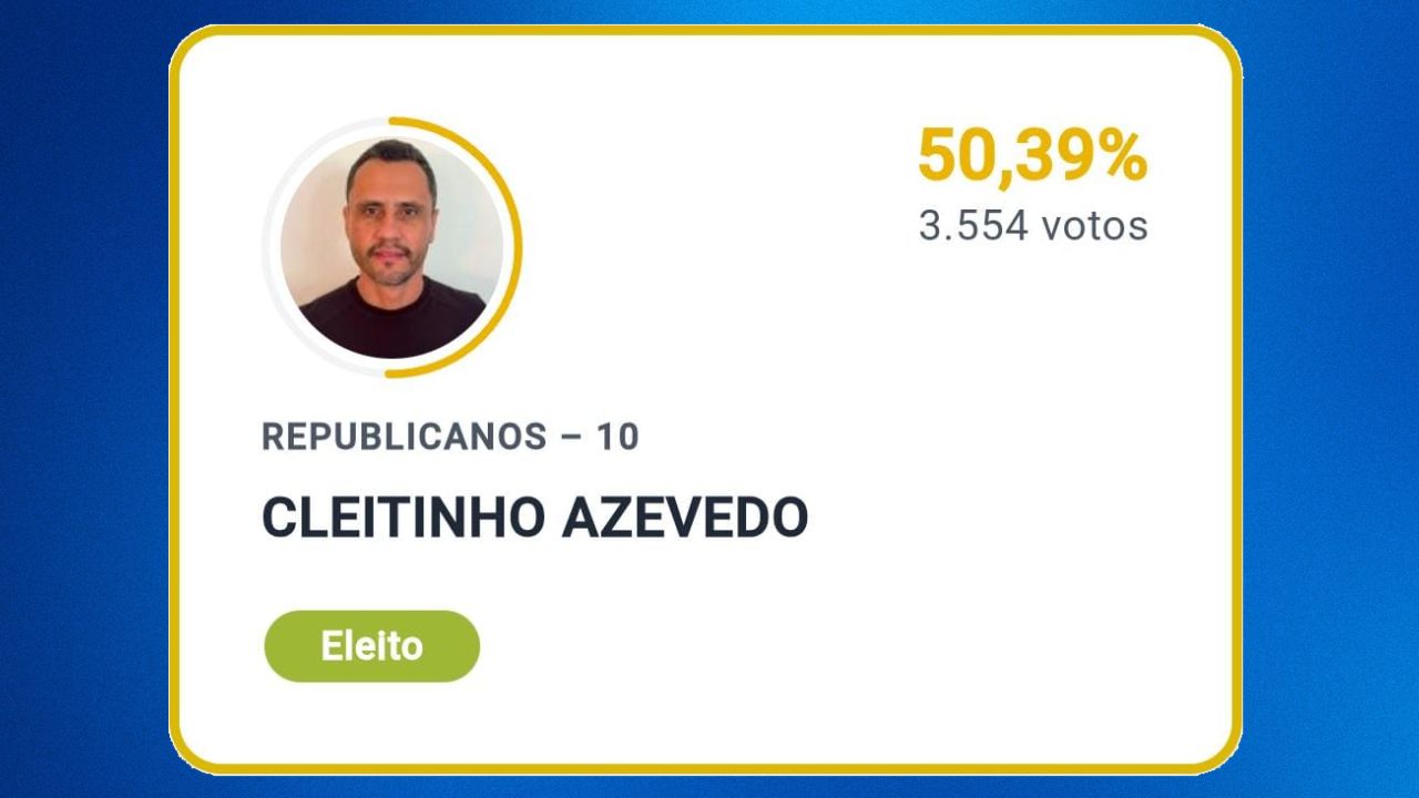 Imagem do card