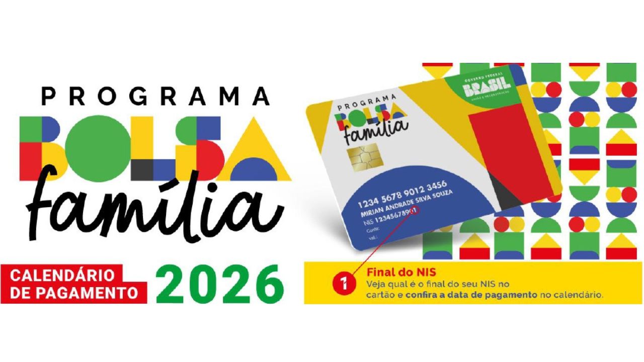 Imagem do card