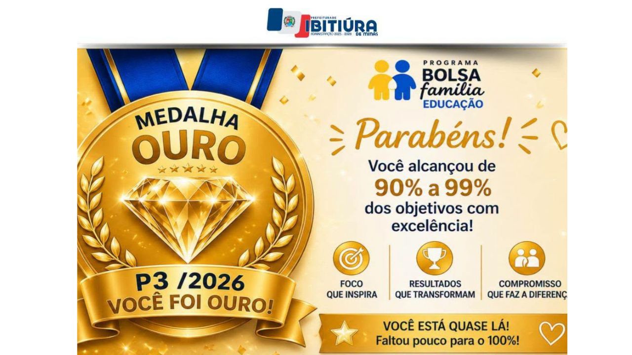 Imagem do card
