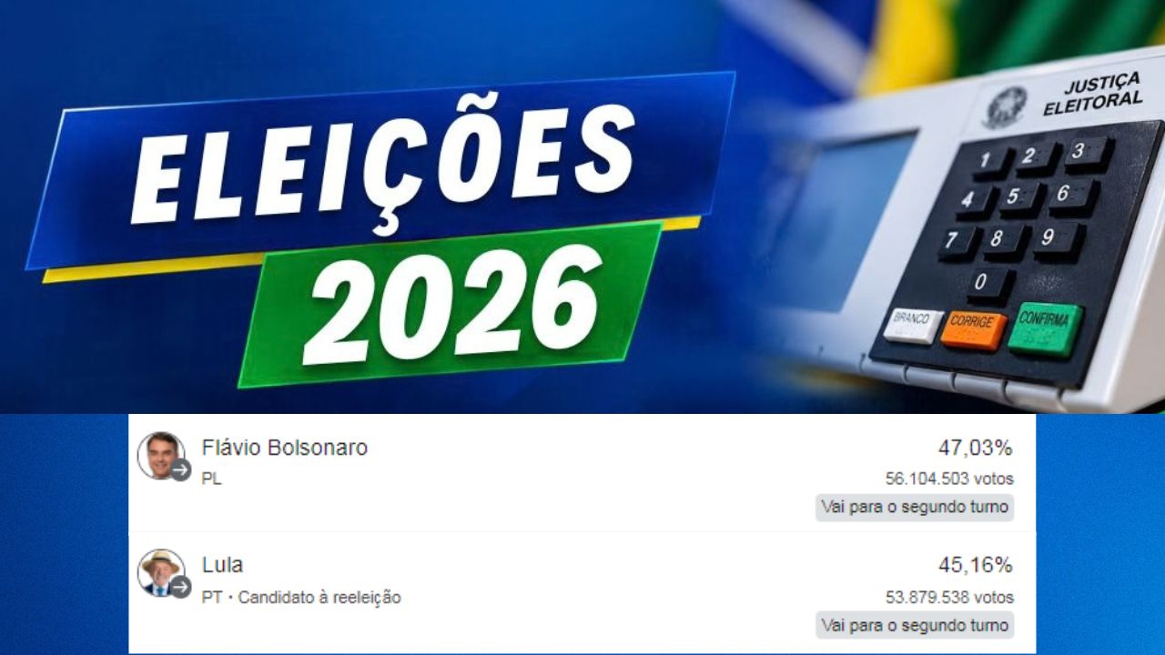 Imagem do card