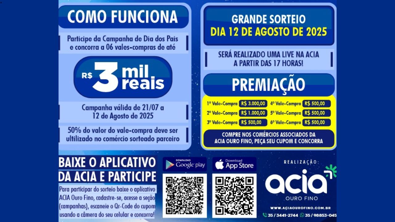 Imagem do card